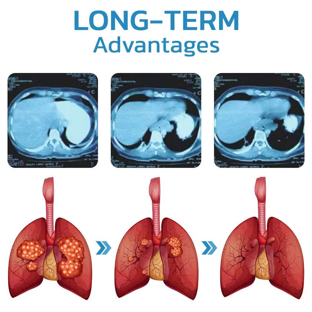 GFOUK EasyBreath Lung Cleaning Device