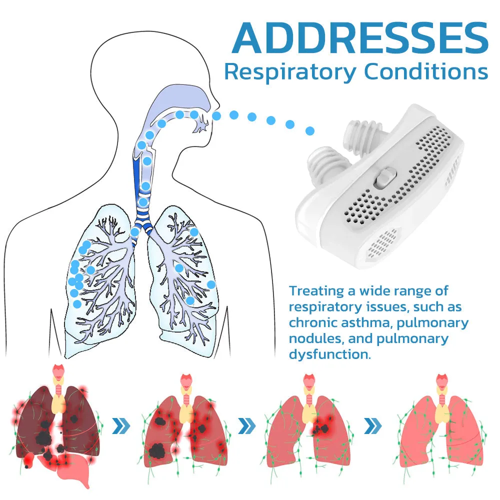 GFOUK EasyBreath Lung Cleaning Device
