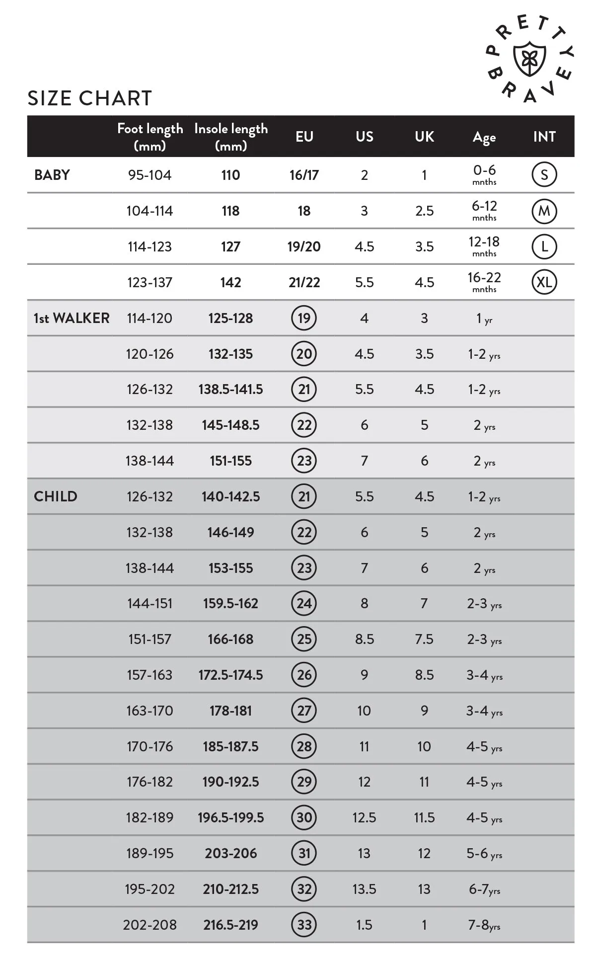 Pretty Brave Brooklyn - Stone Smiley